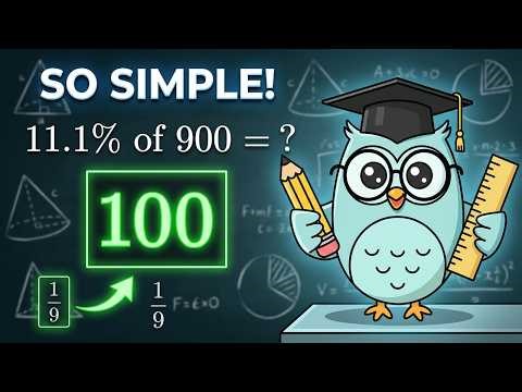 Percentage Calculation Simplified || From Basics to .... Examples.