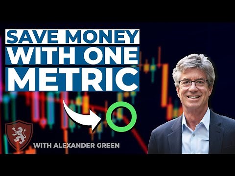 The Best Trailing Stop Strategy - Stop LOSING Money to Market Volatility