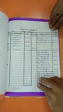 Accountancy Project on Accounting Cycle || CLASS 12 ISC