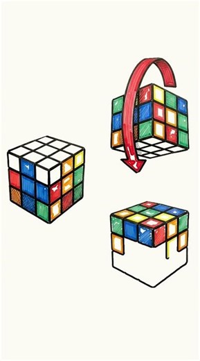 How to Solve a Rubik's Cube (Beginner's Method) | Step-by-Step
