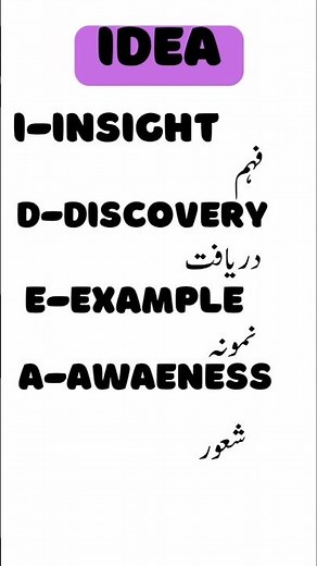 Idea – Creative Thinking, Innovation & Smart Solutions
