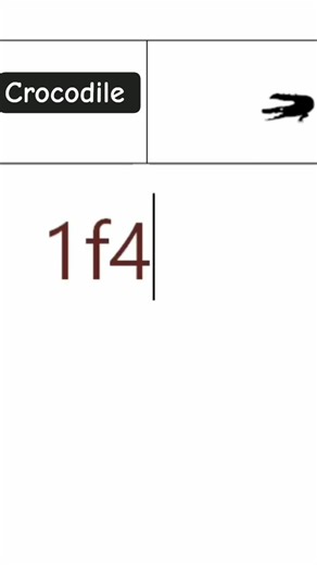 Crocodile🐊emoji in MSWord.#learning #windows #typing #youtubeshorts #shorts #crocodile#mstechtricks