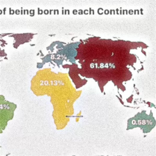 Exploring the Best Continent: North America