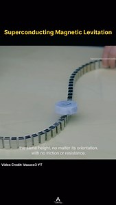 6.7K views · 120 reactions | Semiconducting magnetic levitation,...