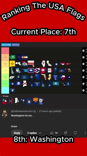 Ranking The Flags Of The USA | Part 45