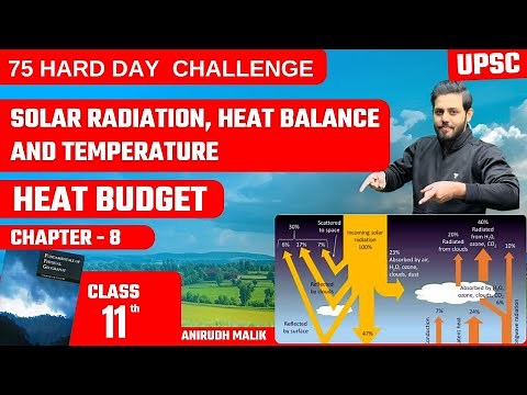 [Geography] Solar Radiation, Heat Balance &Temperature | Heat Budget | Chapter 8 | UPSC Prelims 2024