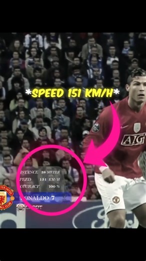 Ronaldo’s Shot Power Evolution!💥