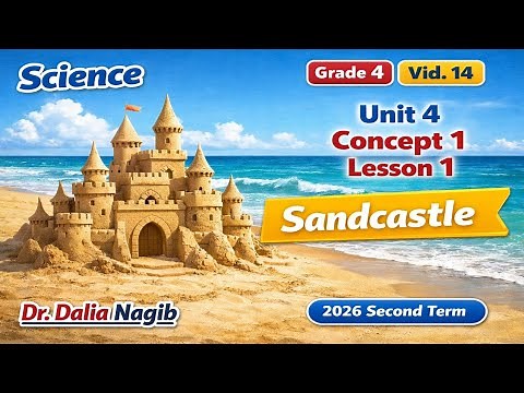 ساينس رابعه ابتدائى ترم ثانى 𝐒𝐜𝐢𝐞𝐧𝐜𝐞 𝐆𝐫𝐚𝐝𝐞 𝟒 𝐔𝐧𝐢𝐭 4 𝐂𝐨𝐧𝐜𝐞𝐩𝐭 1 𝐋𝐞𝐬𝐬𝐨𝐧 1