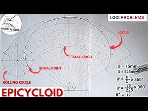 EPICYCLOID. How to draw the locus of a point on a rolling circle along a curved path‪@alirule‬