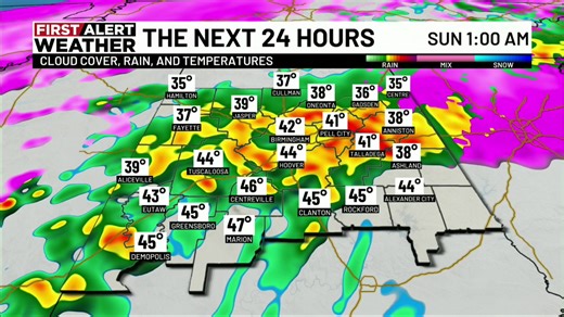 The WBRC First Alert Weather Team is tracking freezing rain, subfreezing temperatures this weekend. | WBRC 6 News