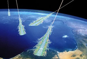 Do cosmic rays set the earth’s thermostat?