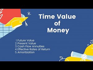 L05 EBA Time Value Money