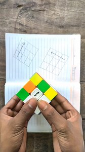 5.3K views | How to solve 3 by 3 rubiks cube  Rubiks Cube solve beginner method Rubiks Cube solve Rubiks Cube fast solve Rubiks Cube new magic tricks How to solve rubiks cube Rubiks Cube formula Rubiks Cube new method Cube tricks Speed cubing Solving #cubingarmy #fryoupage #cubinglife #explorepage #speedcubing #Mindblowing #rubikscube #xyzbca #gancube #challenge #reelsitfeelit #reelsfbシ #magic #cubomagico | Rajiv Bhushan | Facebook
