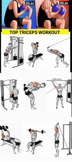 #gymexercises #tricepsworkout #tricepexercises #triceps #10ksubscribers #subscribemychannel #like