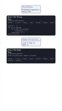 python counter function tiktok #coding #programming #python #tech #education #learning