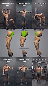 🦾 6 Ways to Grow Your Shoulders 📈 You need to train all parts of your deltoids if you want to build strong and toned shoulders. This video shows which part of the delts common exercises target, giving you a clear idea of what to do and what alternatives you can include in your next shoulder workout. Here’s a quick summary: 💪 Anterior Deltoids ➡️ Shoulder Press ➡️ Front Raises 💪 Medial Deltoids ➡️ Lateral Raises ➡️ Upright Rows 💪 Posterior Deltoids ➡️ Dumbbell Rear Delt Fly ➡️ Cable Rear Fly