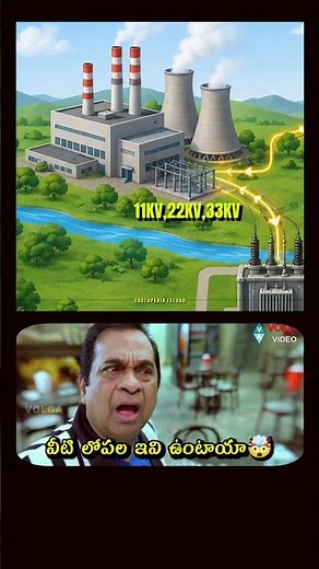 🤯How Step Down Transformers Work