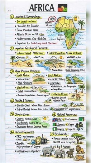 “Mapping Notes That Will Boost Your Score 📍”#notes #geography #map #aspirants #shorts #dailyshorts