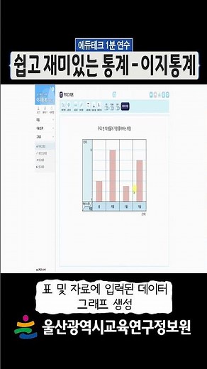 💻쉽고 재미있는 통계ㅣ이지통계(EBSMath) ⌨ l 에듀테크 1분 연수 l #shorts #이지통계 #EBS #Math