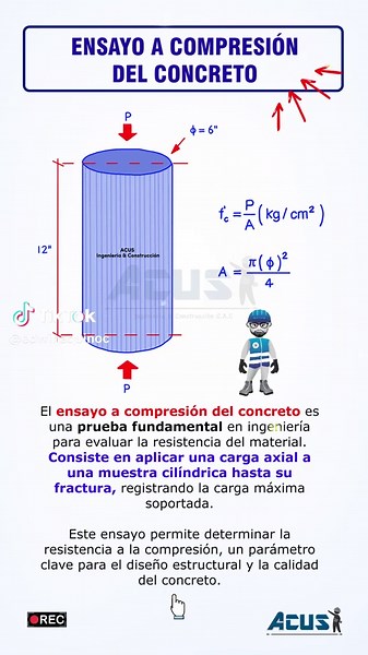 Ensayo a compresión del concreto #acus @ACUS Ingeniería & Construcción