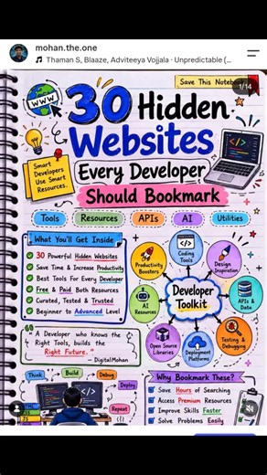 30 Hidden Websites Every Developer Should Bookmark! #Developer #Programming #Coding