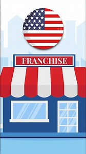 5 Businesses that Needs Trademark Registration in USA