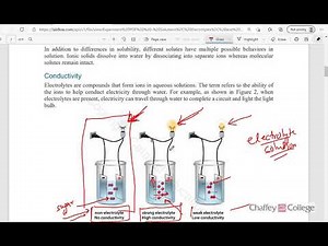 Lab 9 Solutions, Electrolytes and Concentrations