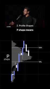 These 3 concepts will show you exactly where the market is going before you ever place a trade.