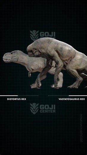 V. rex compared to Jurassic Theropods