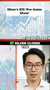 Pension funds about to flood silver markets #precious metals #2026