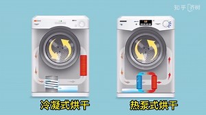 【洗衣机选购】冷凝式烘干和热泵式烘干，到底有什么区别？