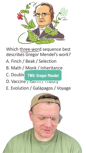 Gregor Mendel: The Father of Genetics