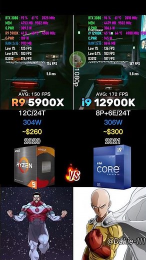 Ryzen 9 5900X vs Intel i9 12900K - Test in CYBERPUNK 2077 #LoloDakie #PCGaming #Computer