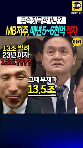The Lee Myung-bak Curse: 1 Trillion Won Lost Every Two Years! The Curse of Resource Development