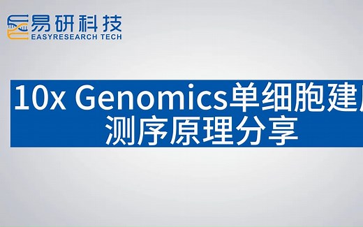 10x Genomics单细胞建库测序原理分享