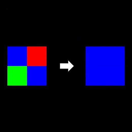 【2022年 最新】4Kモニターが、FHDモニターに化ける！【整数スケーリング】 #SHORT