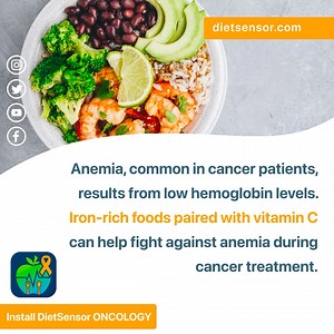 "Anemia is prevalent in cancer patients, linked to low hemoglobin...