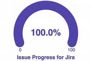 Issue Progress for Jira