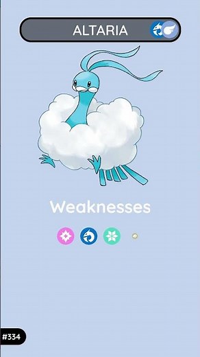 Altaria: The Humming Pokémon | Poképedia Gen 3