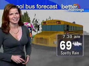 Dagmar Gives Good Heads-up On The Weather