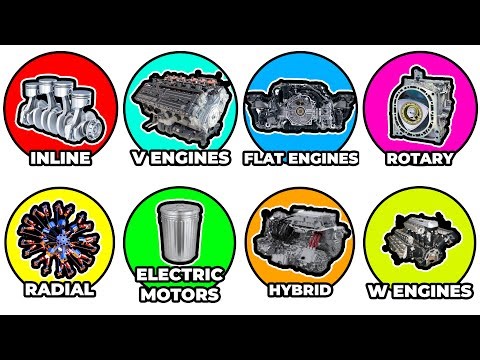 Every Car Engine Layout Explained in 16 Minutes