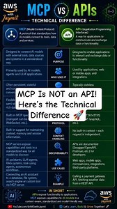 MCP Is NOT an API! Here’s the Technical Difference 🚀
