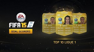 Top 10 Serie A goal scorers in FIFA 15 Ultimate Team