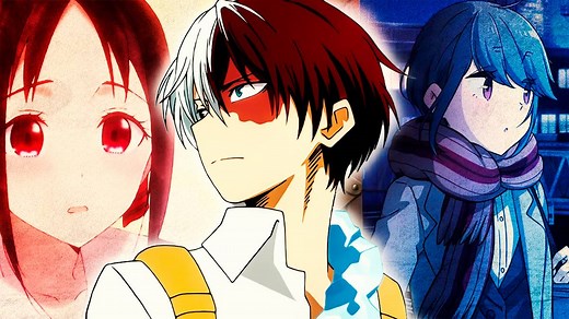 What is a Kuudere Character in Anime?