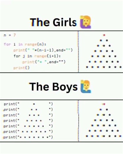 #coding #cybercrime #python #cybersecuritycompany #cybersecurity #business #code #javascript