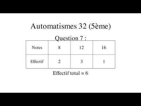 Automatismes #32 (5e) Repérage graphique, moyenne pondérée et symétrie axiale