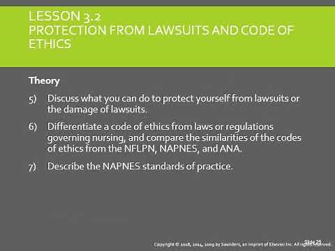 Chapter 03 Legal & Ethical Aspects of Nursing