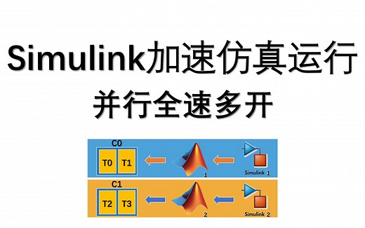 Simulink加速仿真运行 全速多开 MATLAB