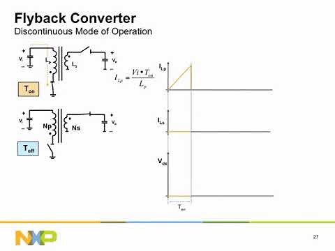 AC/DC SMPS Explained: Topologies, Benefits & NXP Components | Power Supply Basics
