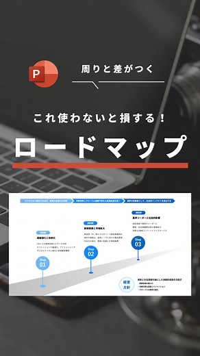 これを使えば仕事が効率的になる！ロードマップデザイン